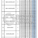 ALTE FUNCTII COMUNE DIN SISTEMUL BUGETAR_Page_02