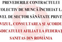 PREVEDERILE CONTRACTULUI COLECTIV DE MUNCĂ ÎNCHEIAT LA NIVEL DE SECTOR SĂNĂTATE PRIVIND AVIZUL, CONSULTAREA ȘI ACORDUL SINDICATULUI AFILIAT LA FEDERAȚIA SANITAS DIN ROMÂNIA
