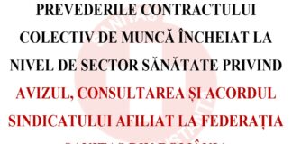 PREVEDERILE CONTRACTULUI COLECTIV DE MUNCĂ ÎNCHEIAT LA NIVEL DE SECTOR SĂNĂTATE PRIVIND AVIZUL, CONSULTAREA ȘI ACORDUL SINDICATULUI AFILIAT LA FEDERAȚIA SANITAS DIN ROMÂNIA